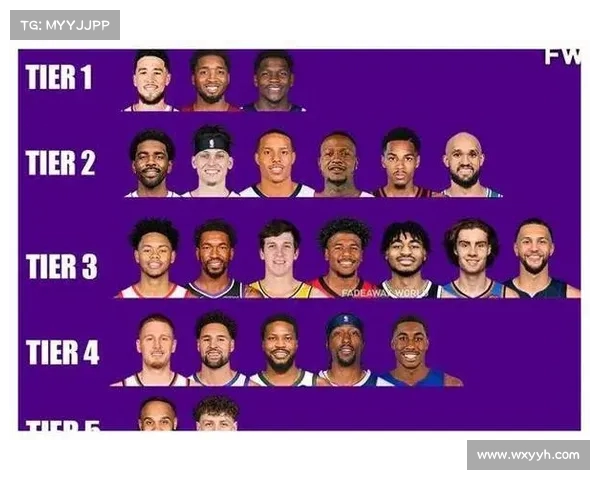 NBA技术统计全解析 球员表现数据背后的深度分析与趋势预测 NBA技术统计全解析 球员表现数据背后的深度分析与趋势预测